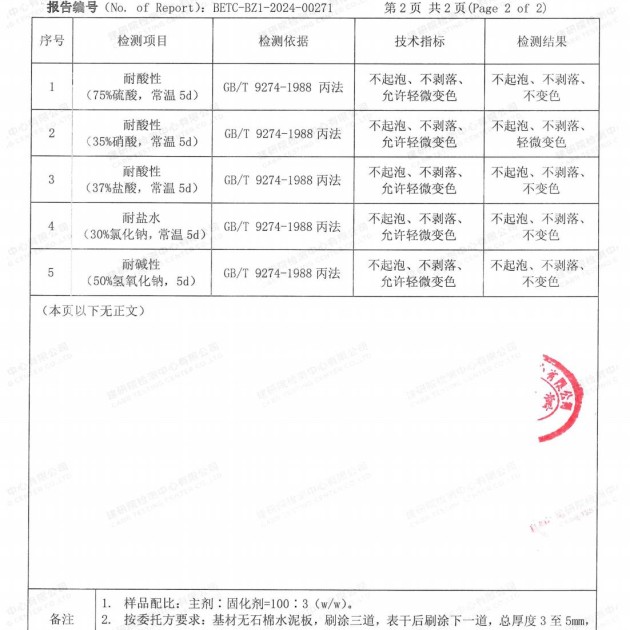 海口重防腐地坪,海口超强耐腐蚀涂料产品图4